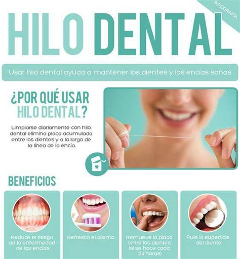 ¿por Qué El Hilo Dental Es Tan Importante Para La Salud Dental Blog