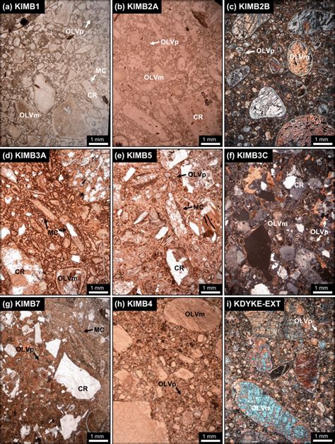 Photomicrographs Of The Different Kimberlite Phases And Selected