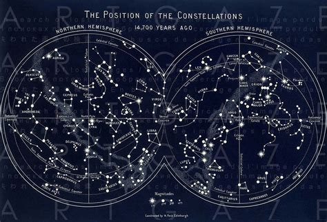 Constellations Printable Star Map Antique Celestial Print Etsy
