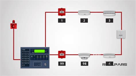 Fire Alarm Monitor Module Wiring Diagram