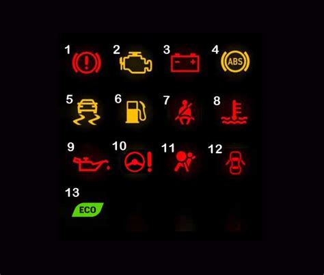 Permasalahan dilapangan yang sering terjadi adalah kendala teknis. Fahami maksud 13 lampu penunjuk pada kereta anda! • Motoqar