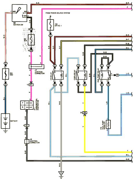 Toyota camry fuel cut off switch