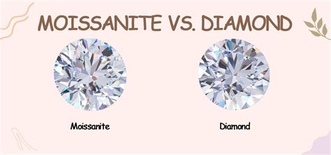 Moissanite Vs Diamond The Ultimate Comparison Lane Woods Jewelry