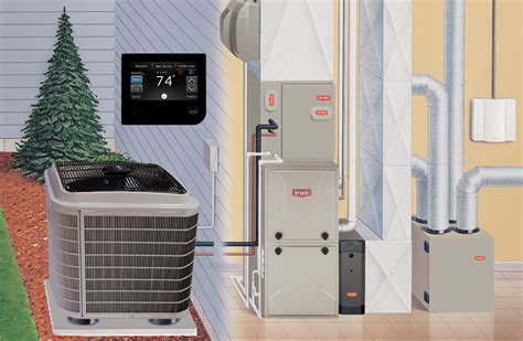 In this video, we will learn how an air conditioner works, by discussing the different parts and the functions of different parts through animation.be with. Learn the Ropes: Air Conditioner Components and What They Do
