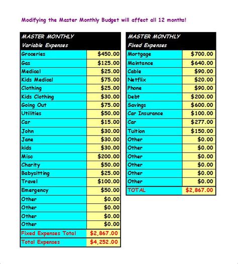Excel Budget Template 30 Free Excel Documents Download
