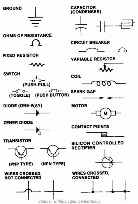 Automotive Wiring Schematic Symbols