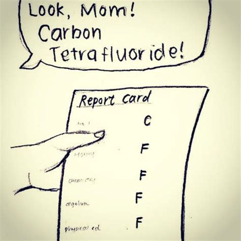 What is carbon dating ? Look, Mom! Carbon Tetrafluoride! | Chemistry Jokes