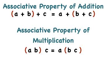 Associative Property Formula Uses