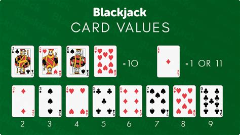 Card Counting On Live Blackjack Daisy Slots