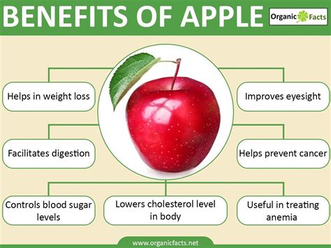 Incredible Health Benefits Of Apples Apple Health Benefits Apple Health Health Benefits