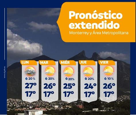 Clima En Monterrey Hoy Lunes 5 De Diciembre 2022
