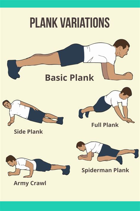 Achieve Your Fitness Goal Through Plank Exercise By Swati Khandelwal