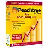 Accounting Software Programs For Small To Medium Sized Businesses Pictures