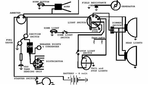 automotive wiring schematics