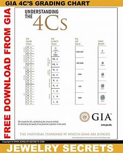 Free 4c 39 S Diamond Chart Downloads Jewelry Secrets Throughout