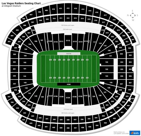 Allegiant Stadium Las Vegas Raiders Seating Chart Your 3d Tour Of