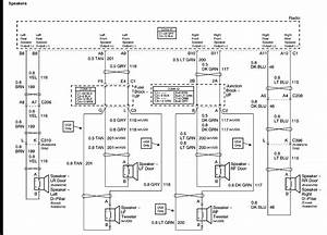 2007 Chevrolet Avalanche Chevy Pictures Photos Gallery Wiring Diagram