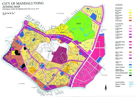 A Guide To City Zoning An Example Of Management Organising