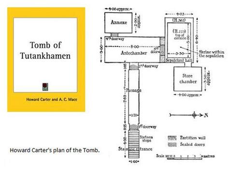 Howard Carters Plan Of Tutankhamens Tomb 19223 How To Plan