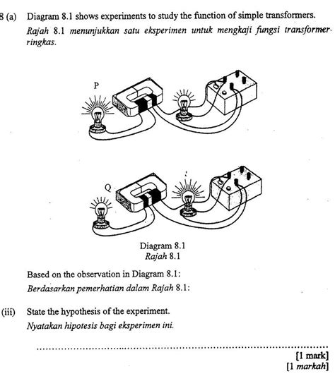 Eustress (the good stuff) and distress (the one that makes you have a heart attack and die!). Contoh Soalan Peperiksaan Apel - Sample Site m