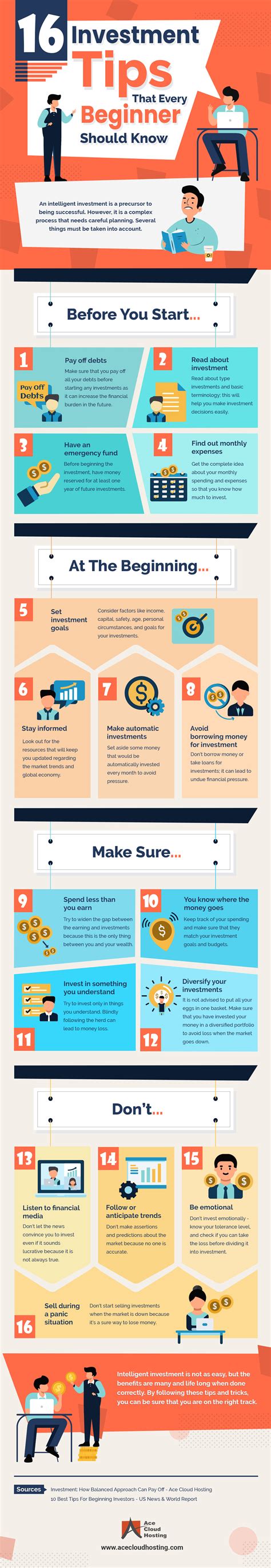 Infographic Best Investment Tips For Beginner Visually