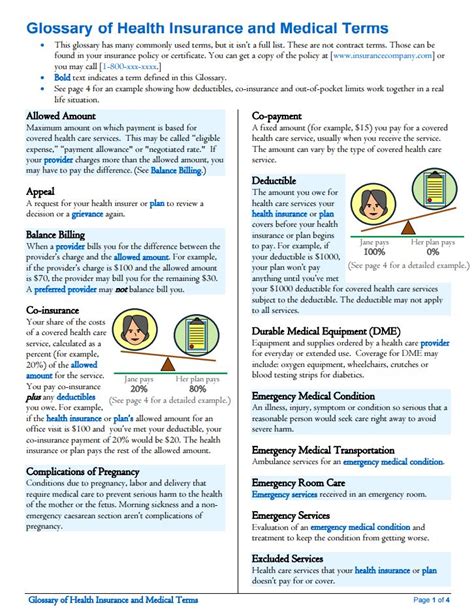 We did not find results for: Glossary of Insurance Coverage & Medical Terms - Speech & OT