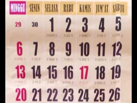The Best Weton Kelahiran Kalender Tahun Lengkap Dengan Weton My Xxx