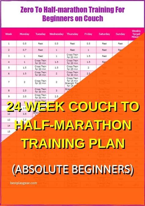 Zero To Half Marathon Training Plan For Beginners On Couch Best Play