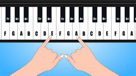 Piano pieces must be learned. How to Play Chopsticks on a Keyboard or Piano: 13 Steps
