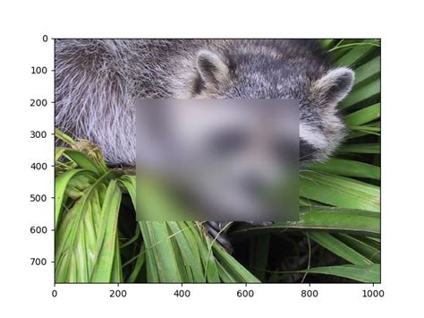 Scipy What Is The Most Elegant Way To Blur Parts Of An Image Using
