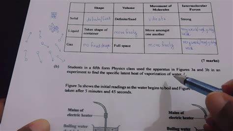 Hsb Cxc Past Papers And Answers
