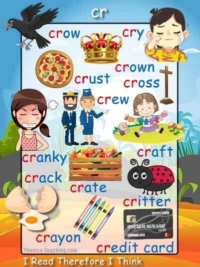 Famouns female names that start with with letter c. cr words - FREE Printable Phonics Poster - You Need to ...