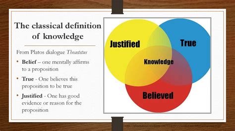 Definition Of Knowledge Justified True Belief Loangcr