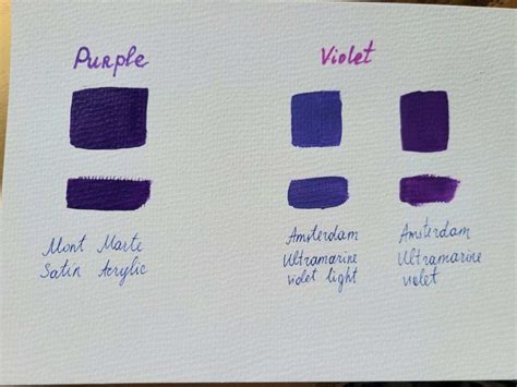 Difference Between Violet And Purple Explained Acrylic Painting School