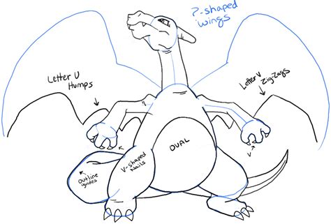 How To Draw Charizard From Pokemon With Easy Steps How To Draw Step