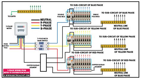 Three Phase Electrical Wiring Diagram