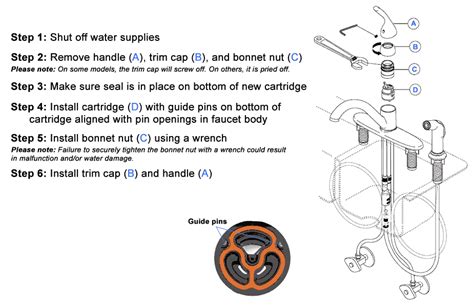 With the bathroom sink's new moen replacement cartridge in place you can now put on the faucet handle. Delta Single Handle Bathroom Sink Faucet Repair | Bathroom ...