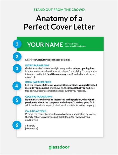 Write The Perfect Cover Letter With This Template Glassdoor