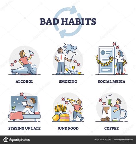 bad habits