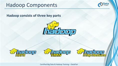 Ppt Hadoop Introduction Powerpoint Presentation Free Download Id