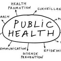 Public Health jobs on Twitter: 