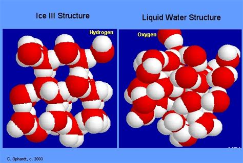 Why Does Ice Have A Different Density Than Liquid Water Socratic