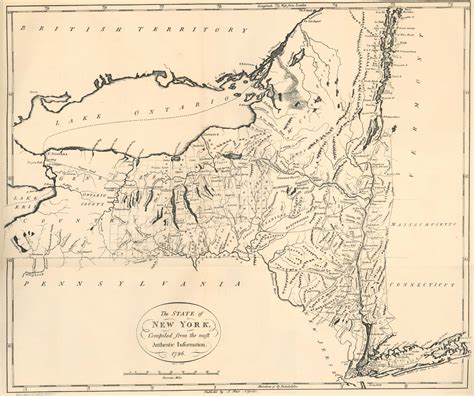 Ians Historical Geography Of North America