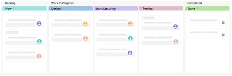 5 Scrumban Board Examples For Any Team