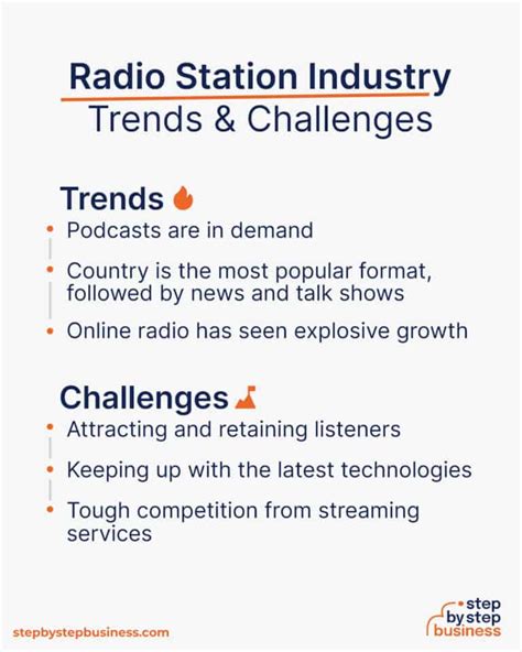 The 2023 Entrepreneurs Guide To Starting A Radio Station