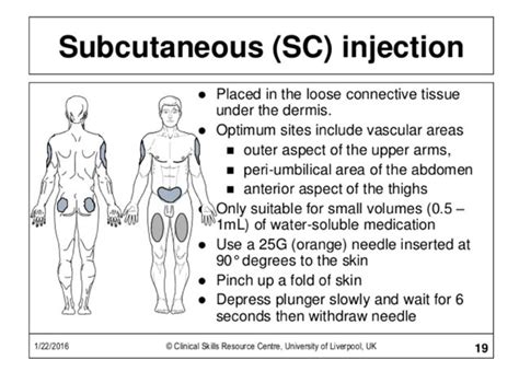 How To Give A Subcutaneous Injection Market St Medical