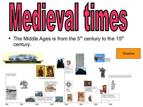 Medieval Times