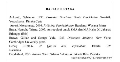 Contoh Dan Cara Menulis Daftar Pustaka Yang Baik Dan Benar Karya Tulis