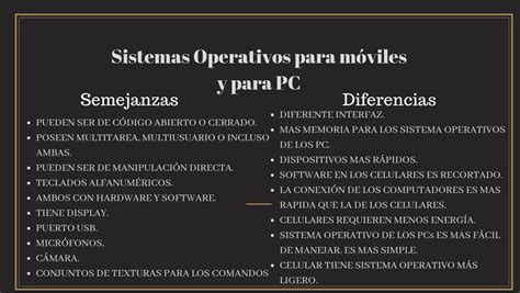 Manejo De Sistemas Operativos Diferencia Entre Ms Dos Y Windows Vrogue