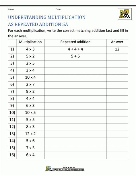 How To Teach Multiplication Worksheets Teacher Printable Worksheets